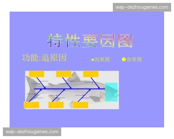 财务报销流程嵌入项目执行节点,赛事成本控制更具时效 财务报销流程嵌入项目执行节点,赛事成本控制更具时效