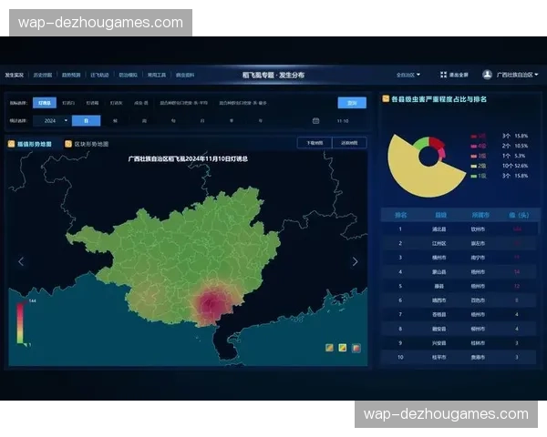 预防优于维护：预测性模型显著降低了验票硬件的赛前故障